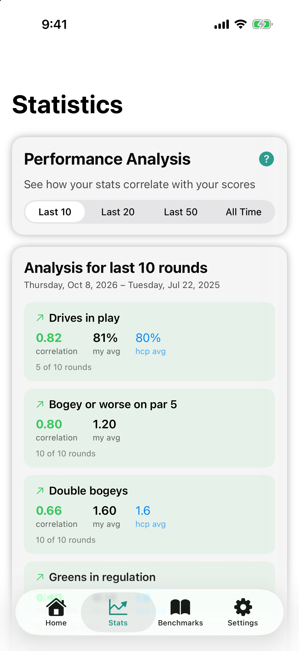 Simple Golf Stats performance analysis