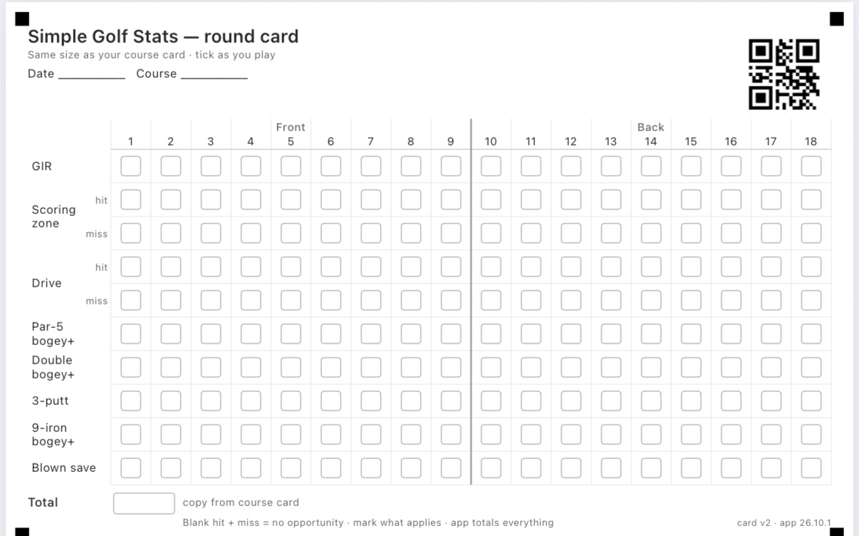 Simple Golf Stats printable scorecard